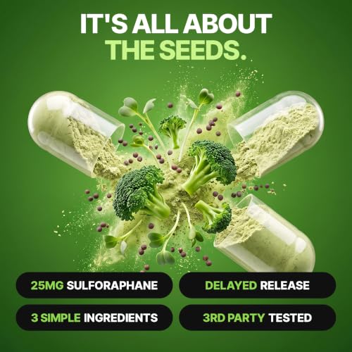 OPUS LONGEVITY BROQ Sulforaphane Supplement