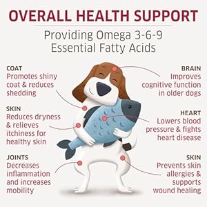 Salmon Oil for Dogs  Wild Alaskan Fish Oil for Dogs  Omega 3 for Dogs  Itch Relief for Dogs  Dog Joint Health  Dog Allergy Relief Dog Itch Relief  120 Dog Fish Oil Soft Chews  Cucciolini Doodles Salmon oil for dogs  wild alaskan fish oil for dogs  omega 3 for dogs  itch relief for dogs  dog joint health  dog allergy relief  dog itch relief  120 dog fish oil soft chews   cucciolini doodles