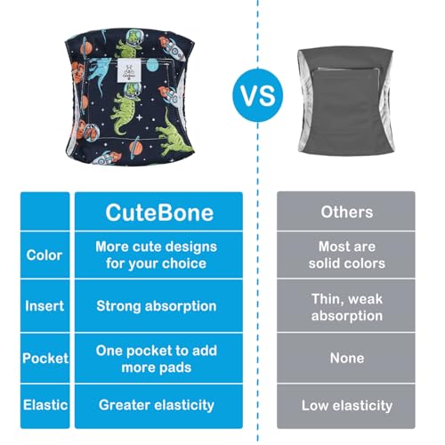 Image of CuteBone Dog Diapers Male Belly Bands 3 Pack for Male Dogs Reusable Puppy Wraps