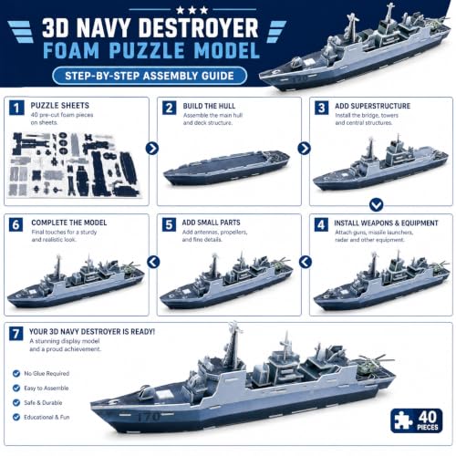 Image of Premimum 3D DIY House Puzzle Kit for Kids | Build & Assemble Model Craft Set | Creative Construction Toy for Skill Development, Educational & Imaginative Play Friendly Cardboard Puzzle Houses (Navy)