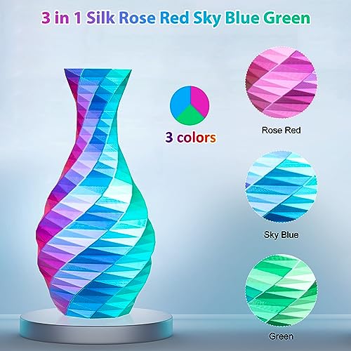 Silk PLA 3D Printer Filament Triple Color Silk PLA Filament 1.75mm 3D Printing Filament Fit Most FDM Printers, 250g Spool(0.55lbs), 3 in 1 Color Rose Red Sky Blue Green - Image 5
