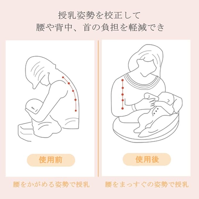 Amazon ウィードマップ 授乳クッション 赤ちゃん授乳枕 洗える サポート枕 抱き枕 ベビー枕 45 科学授乳 マタニティ カバー付き ミニ枕は取り外せる 綿 赤ちゃん用品 妊娠用 ホワイト 授乳クッション ベビー マタニティ 通販