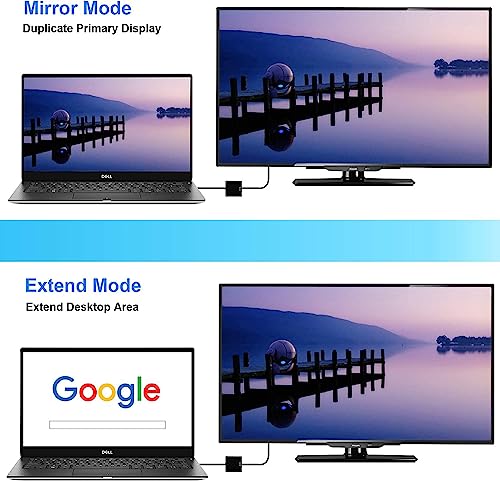 SKYCELL VGA to HDMI Converter Adopter Cable 1080P for Computer, Laptop, TV, Preojectors Black - Image 4