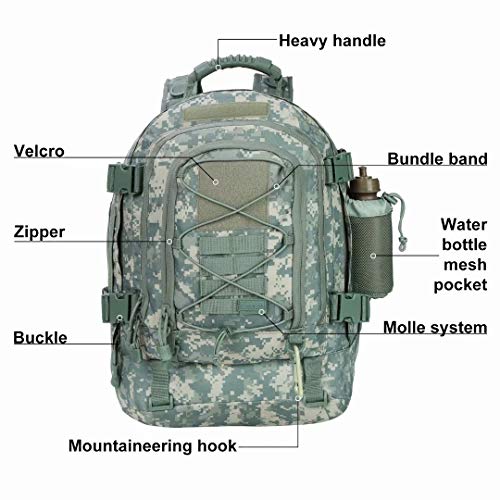 Best MOLLE Backpacks of 2021 Complete Reviews With Comparisons