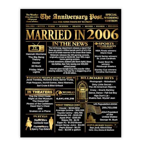 Cadeau 19e anniversaire de mariage poster 2006 vintage
