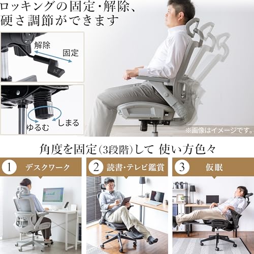 サンワダイレクト オフィスチェア メッシュ オットマン ハイバック 肘 跳ね上げ ロッキング ランバーサポート ヘッドレスト ブラック 150-SNCM030 [4]