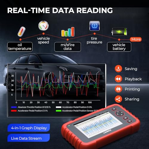 Launch Crp129X Plus Obd2 Scanner Diagnostic Tool thumb #4