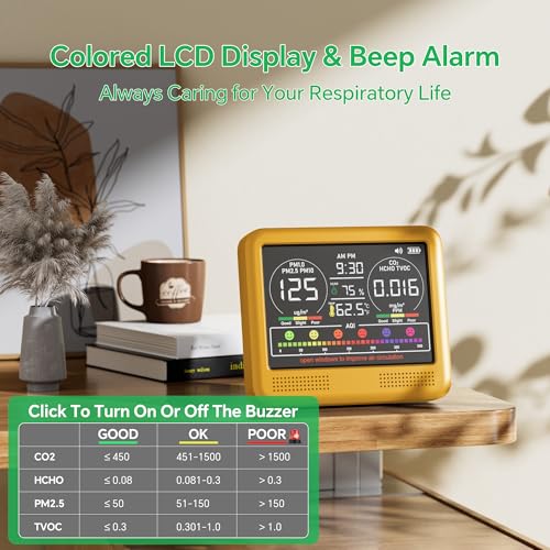 Image of 16-in-1 Indoor Air Quality Monitor with PM1.0,PM2.5,PM10,CO2,HCHO,TVOC,Temperature,Humidity,Time Display &7 AQI Alarms - Professional Air Quality Tester for Home, Office & Indoor Use