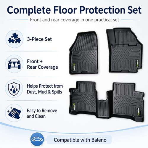 Image of EV MASTER Car Floor Mats for Maruti Baleno Hybrid (2026 Onwards) Complete Set | All Weather | Anti-Slip | Luxury Premium Car Mat | Full Coverage | Custom Fitted Car Foot Mats (5D Black)