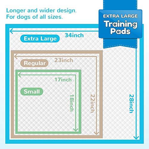 JOINPADS Extra Large Dog Pee Pads 28\"x34\", Puppy Potty Training Pet Pads, Super Absorbent and Thicker Materials, Quick Drying No Leaking Pee Pads for Dogs Cats Rabbits Pets, Disposable, 30 Counts - Thumbnail 4