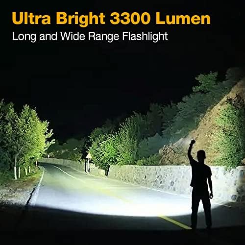 Cordless LED Work Light Long-Range Spotlight with USB Compatible with Dewalt 18V Lithium Battery,Hipoke 30W 3300LM Multi-Functional Outdoor Flashlight,Jobsite Light,110 Degree Pivoting Zinc Alloy Head