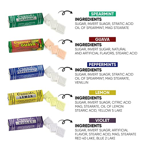 Chowards Mints Variety Pack Of 10 - Violet, Spearmint, Peppermint, Guava And Lemon #TOP3