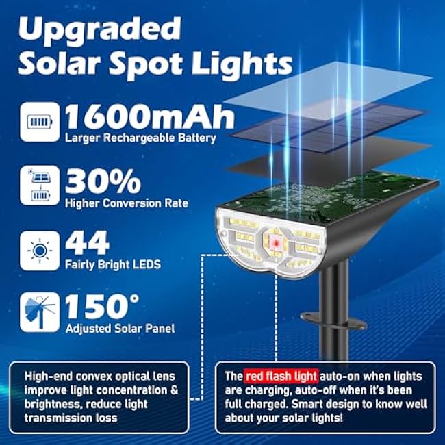 Solar Spot Lights Landscape Spotlights Solar Outdoor Lighting 3 Colors Changing Outdoor