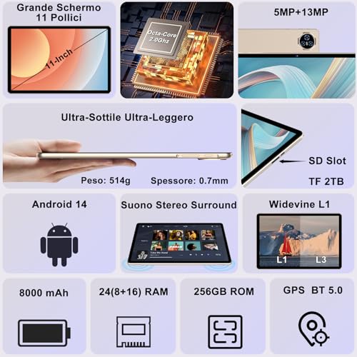 Dghrti 2026 Tablet 11 Pollici da Touch Android, [256GB ROM 8000mAh], 24 GB RAM/2TB TF, Octa-Core, Gemini AI, UFS 2.2 Flash, FHD IPS, Suono 3D, 13MP + 5MP, Dual WiFi, BT 5.0, Widevine L1, Face ID, Oro