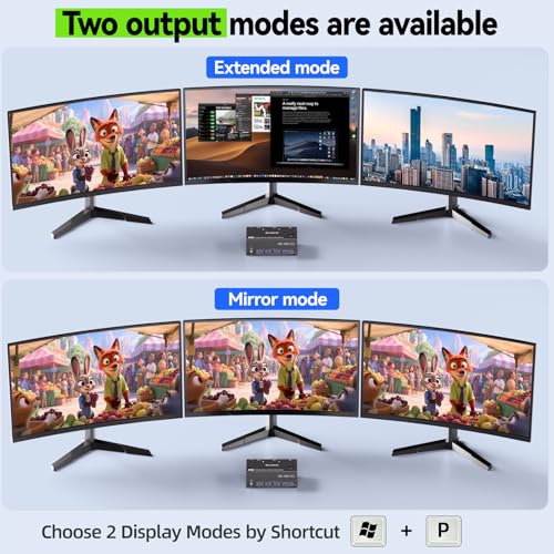 Image of KVM Switch 3 Monitors 2 Computers 8K@60Hz,Triple Monitor KVM Switch for Running Two Computers Across 3 Monitors, Sharing 4 USB 3.0 Devices, with Wired Remote & USB Cable
