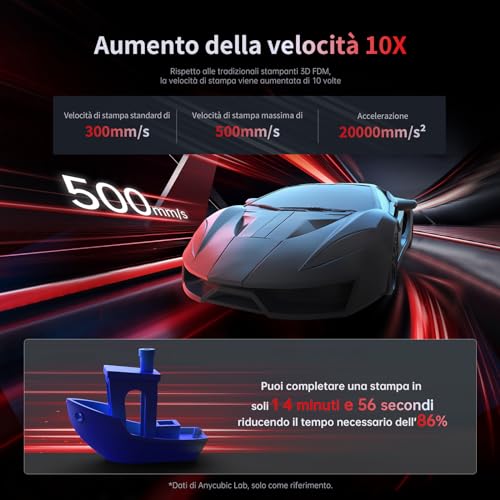 Anycubic Kobra 2 Pro