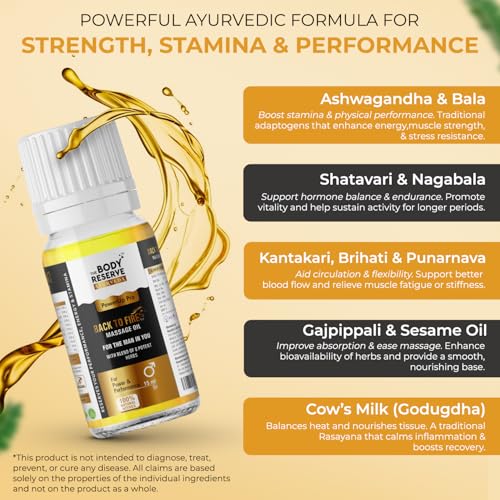 Image of The Body Reserve Back To Fire Ayurvedic Massage Oil for Men With Ayurvedic Herbs 15 ml (pack of 1)