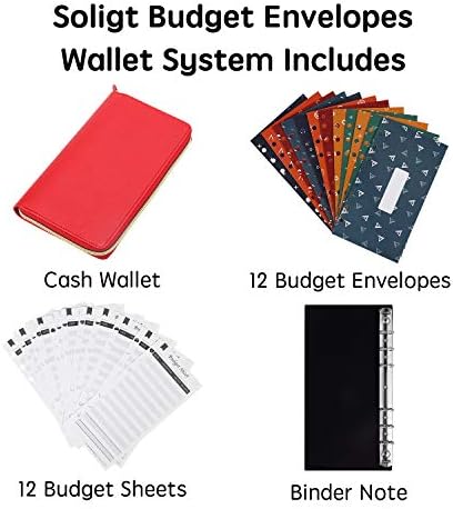 soligt budget planner