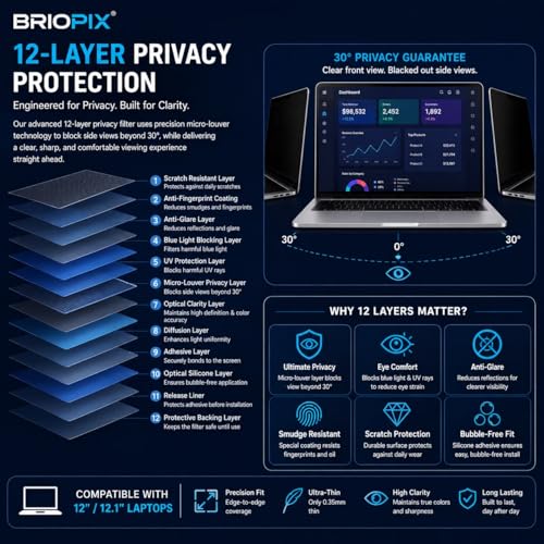 Image of Pxin 360 Pro Privacy Screen guard compatible with Surface Book 3 (13.5 inch) | Anti Glare | Anti UV | Anti Blue | Anti Reflection | Privacy Filter | Unbreakable Build