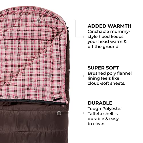 Image of Teton Celsius Regular, 25F, 20F, 0F Degree Sleeping Bags, All Weather Bag for Adults and Kids, Camping Made Easy and Warm, Travel Sack Included