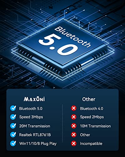 USB-Bluetooth-50-Adapter-Dongle-for-PC-laptop-Maxuni-Long-Range-Bluetooth-Receiver-Supports-Windows-10118-Plug-and-Play-Wireless-Transfer-for-Bluetooth-Headphones-Mouse-Keyboard-Smartphone
