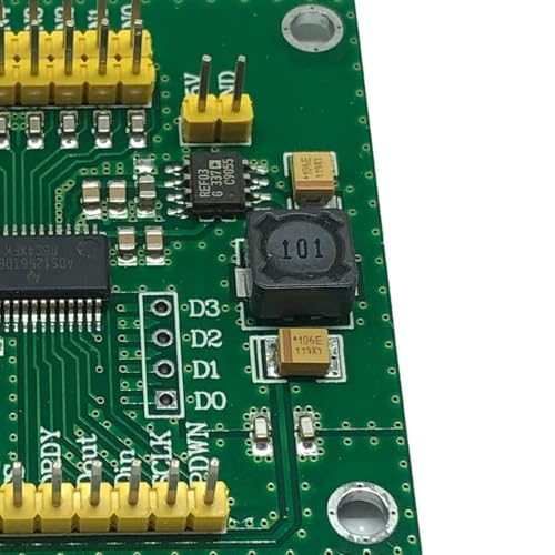 Componente de conversión de indicación de 24 bits para optimizar espacio en tablero 4