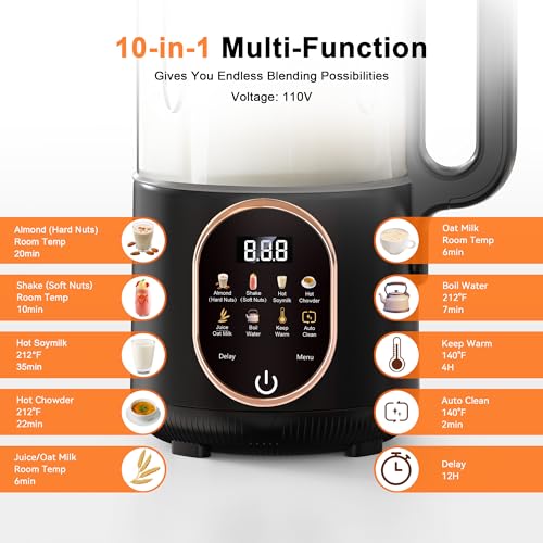 Blender For Nut Milk