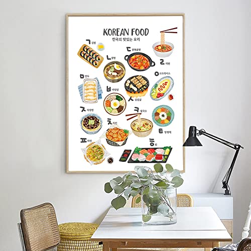 Leuke Hangul Koreaans Voedsel Alfabet Poster Canvas Schilderij Kinderen Educatief Prints Keuken Art Wall Picture Decor… - Image 3
