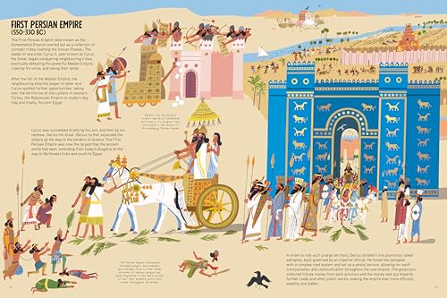 Rise and Fall: Great Empires That Shaped the World