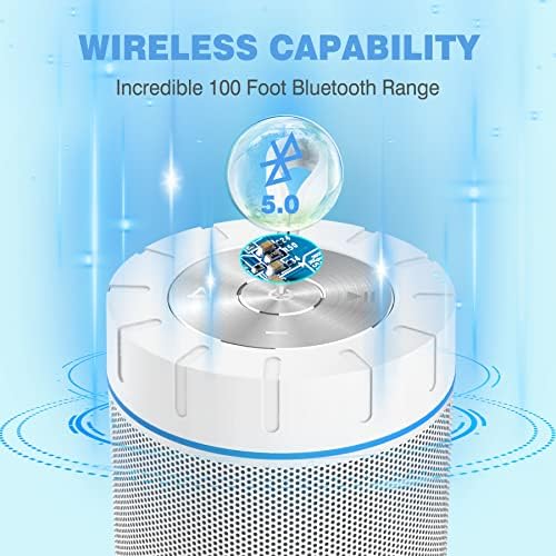 COMISO Bluetooth Speaker Portable Waterproof Outdoor Wireless Speakers with Enhanced Bass, Sync Together, Built in Mic, Auto Off, up to 24 Hours Playtime for Beach, Shower & Home (White)