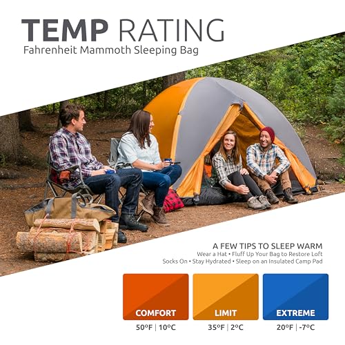 Teton Fahrenheit XXL +20F Degree Sleeping Bag, All Weather Sleeping Bag for Adults, Camping Made Easy and Warm. Compression Sack Included, Grey, Right Zip - Image 7
