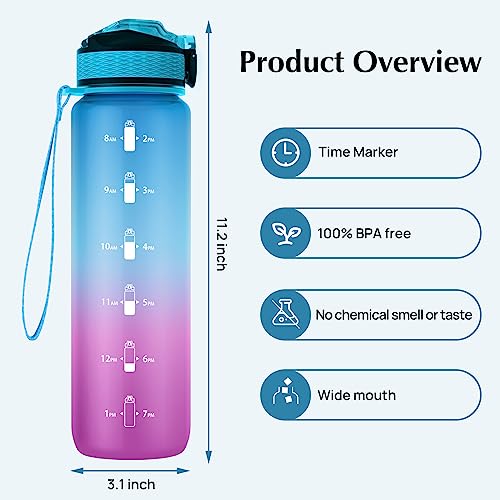 EYQ-32-oz-Water-Bottle-with-Time-Marker-Carry-Strap-Leak-Proof-Tritan-BPA-Free-Ensure-You-Drink-Enough-Water-for-Fitness-Gym-Camping-Outdoor-Sports