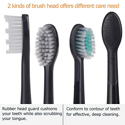 Sonic - Spazzolino da denti elettrico Mornwell D01...