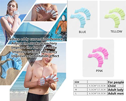 Excerey Swimming Soft Silicone Gear Paddle Fins Webbed Gloves Aquatic Fitness Training Swimming Gloves For Men, Women, Scuba Diving, Snorkeling, Spear Fishing, Surfing ( Blue, 2 Pairs, M) #TOP2