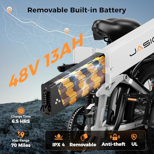 Image of Jasion X Hunter /PRO Electric Bike for Adults,1800W /1400W Peak 20''Fat Tire Foldable Ebike,Folding E Bike Up to 80 /70 Miles Range,720 /624WH Removable Battery,30 MPH E Bike,Certified by UL2849
