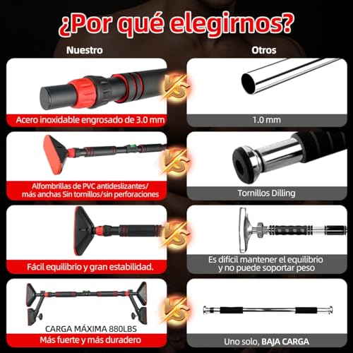 Consejos y reviews para comprar Barra dominadas los mejores 5. 6 Consejos y reviews para comprar Barra dominadas los mejores 5. 6