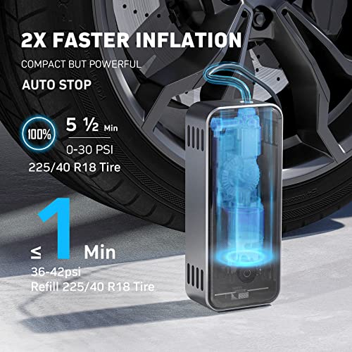 Denvix Tire Inflator Portable Air Compressor, 2X Faster Inflation Cordless Air Compressor, Electric Air Pump For Car Tires With 15000 Mah Battery Capacity, 45W 3X Faster Charging #TOP1