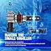 N NORDLICHTER 9005 Bulbs, 9005 Fog Light 300% Brightness 1:1 Mini Size 6500K Xenon White Fanless Wireless Bulbs for Car (Pack of 2)
