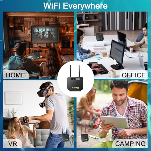 Image of KiwiSIM 4G LTE WiFi Router with 5GB Data Card, Portable Modem WiFi Router, 300Mbps WiFi, Supports Verizon, AT&T and T-Mobile, 3000mAh Battery, WiFi Mobile Hotspot Router for Home /Office /RV /Camping