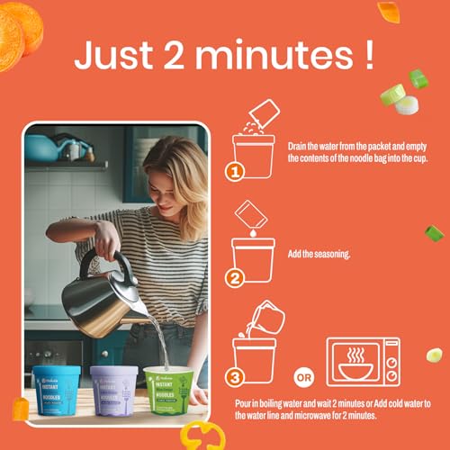 Image of Hethstia Konjac Noodles Soup Cups Variety Pack, Pho, Miso & Laksa, 6 Pack | Low Calories, Vegan, Gluten-Free, Keto Friendly, Low Carb, Low Fat, Low Sugar, Pre-Cooked Shirataki Noodles, Healthy Meal