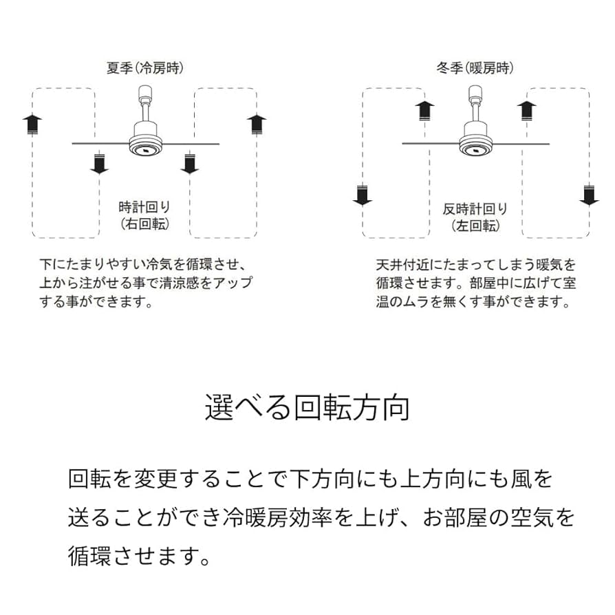 DUCTRAILFAN DC plus Φ50 DUCTRAILFAN DC plus Φ50 Amazon.co.jp: DUCT RAIL FAN DC plus