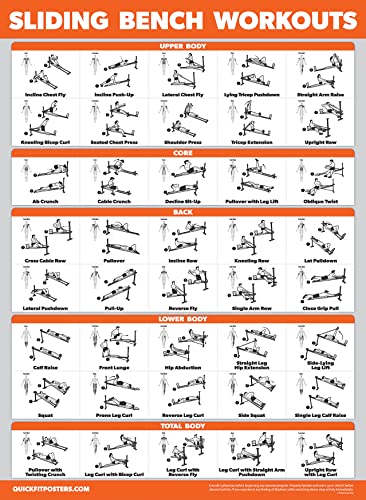 Palace-Learning-4-Pack-Dumbbell-Workouts-Barbell-Workouts-Bodyweight-Workouts-Sliding-Bench-Set-of-4-Workout-Charts-18-x-24-LAMINATED