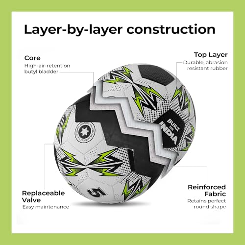 Image of Lifelong Professional 32 Panel PU-PVC Match Football | Durable Soft Leather Soccer Ball with Latex Wound Bladder | for All Surface Artificial & Natural Grass (Size 5, Multicolour)
