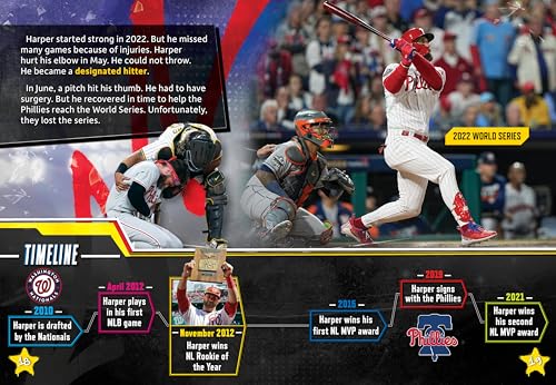 Bryce Harper - Sports Superstars, High Interest Low Level Reading - Non-Fiction for Struggling Readers, Grade 3 - Torque Collection - Image 3