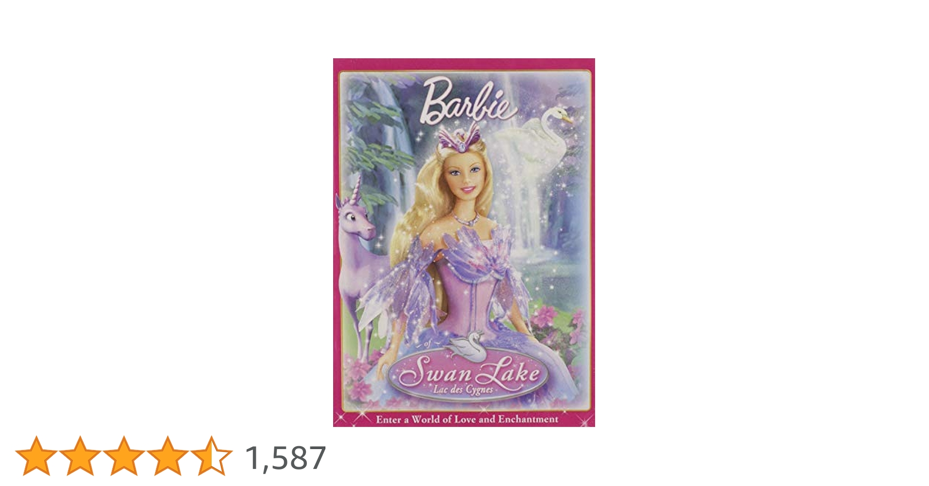 (未使用･未開封品)Swan Lake [DVD] [Import] Swan Lake [DVD] [Import](中古品)