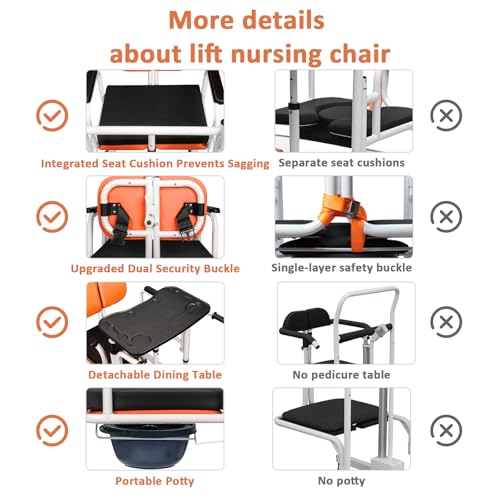 mindmed Patient Lift Transfer Chair for Home,Hydraulic Patient Lift Chair for Disabled,Lift Nursing Chair with 180°Split Seat, Commode & Seat Cushion from Bed to Toilets/Cars/Sofa, 440lbs(Orange)
