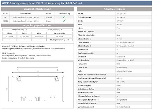 KOMIB 100 x 50 mm canalina per parapetto /