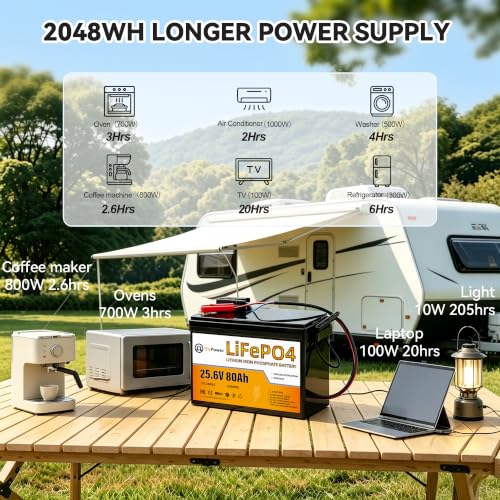 Image of 24V 80Ah Lithium LiFePO4 Battery,Deep Cycle Marine Trolling Motor Battery