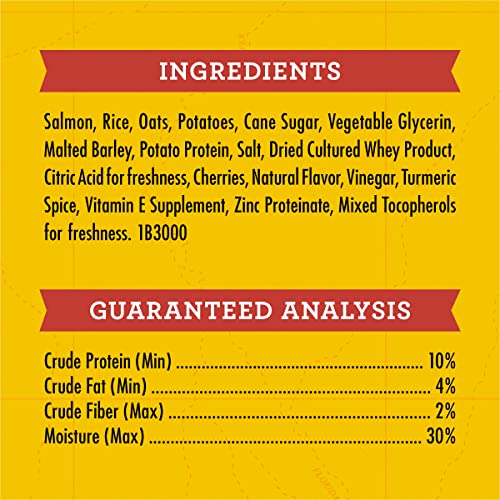 Zukes-Mini-Naturals-Soft-And-Chewy-Dog-Treats-For-Training-Pouch-Natural-Treat-Bites-With-Salmon-Recipe-6-oz-Bag