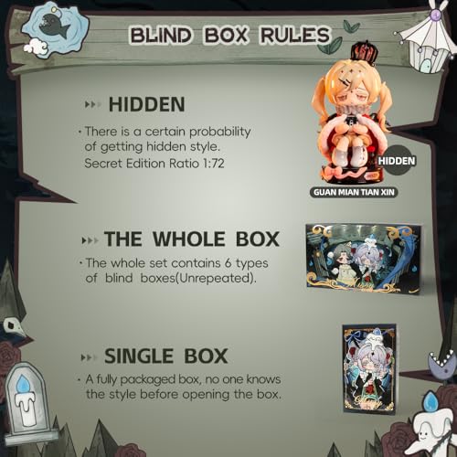 Figura de Acción Coleccionable Blind Box miniatura 3